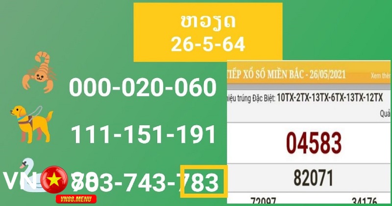 Các hình thức số đề lào phổ biến tại vn88